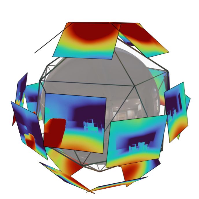 360 monocular depth estimation